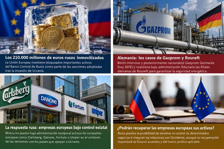 Rusia y Europa: la batalla por los activos     congelados y las empresas intervenidas