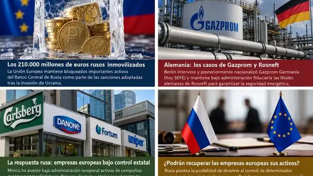 Guerra económica Europa-Rusia