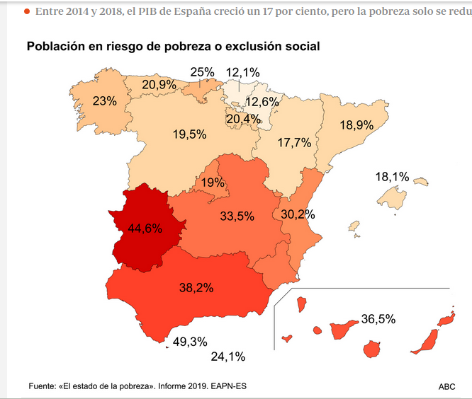 Imagen de galería