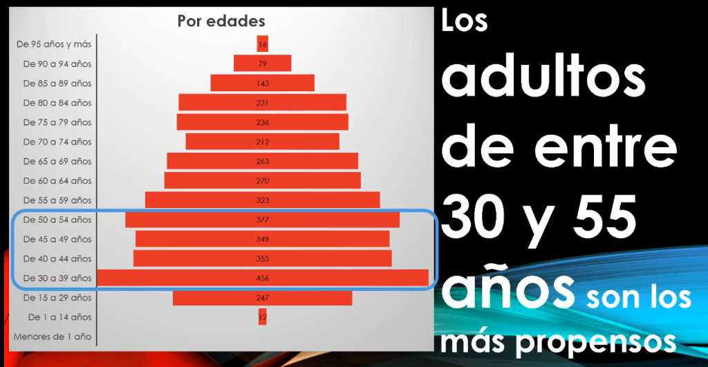 Imagen de galería