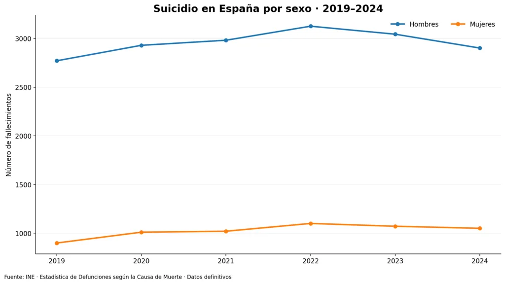 Imagen 2 de la noticia