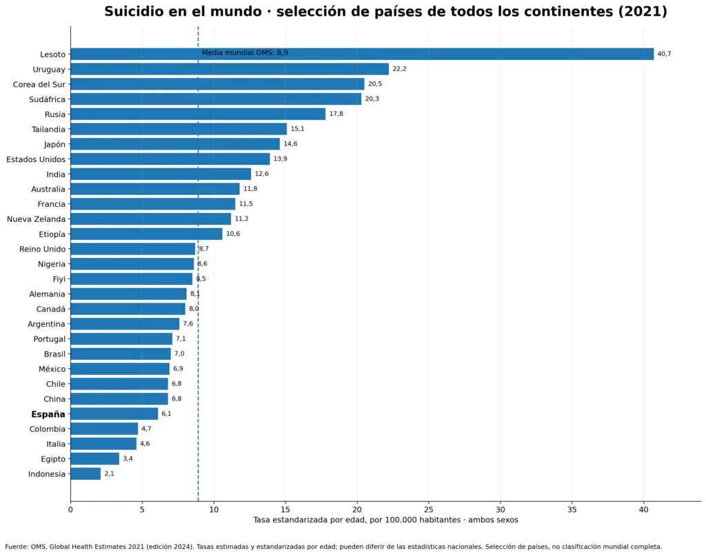 Imagen 4 de la noticia